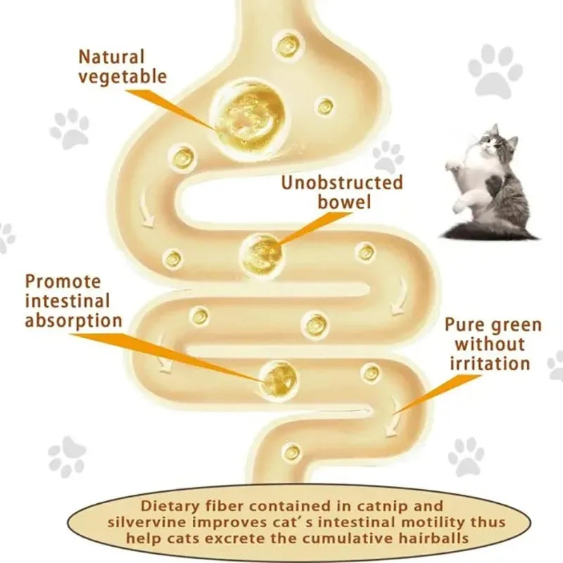 CatNip Twist